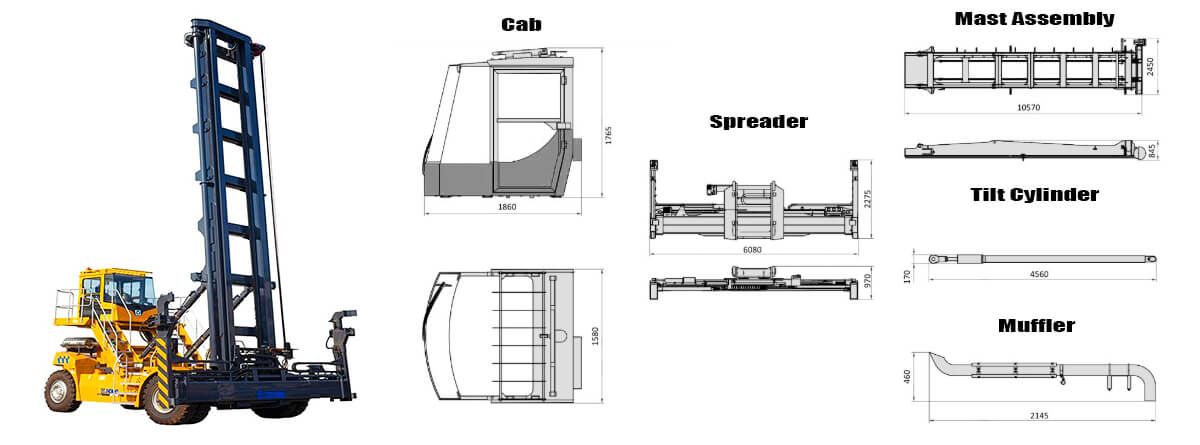 Shipping Container Forklift for Sale Price