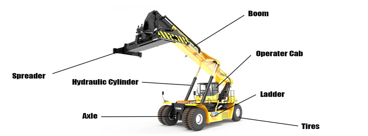 Xcmg Container Reach Stacker for Sale Price