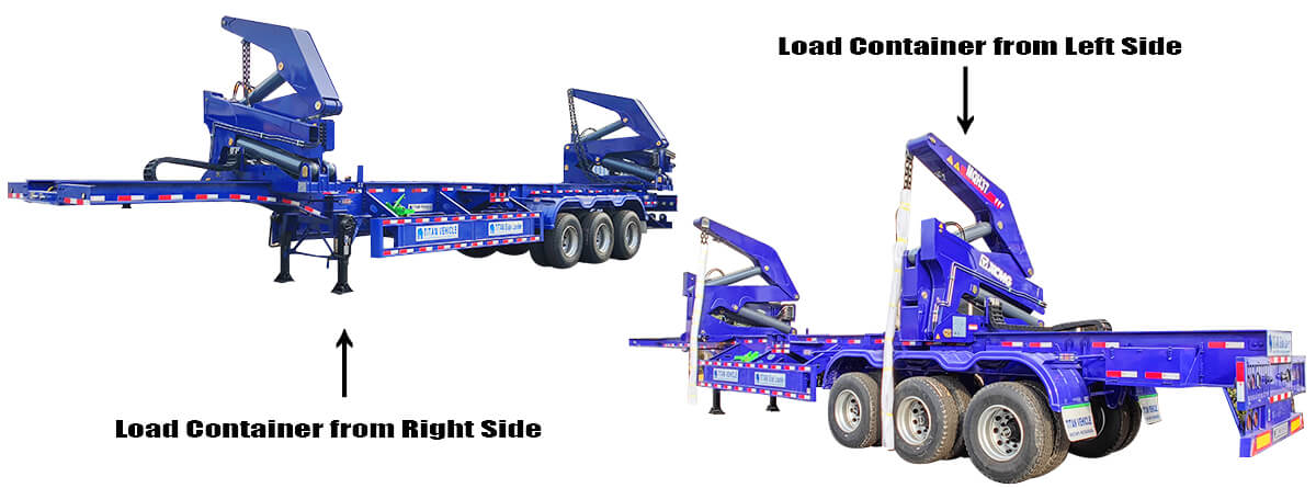 Shipping Container Side Loader Trailer for Sale Price