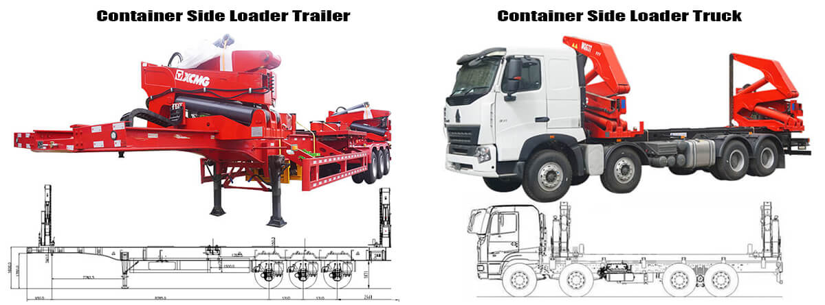 Shipping Container Side Loader Trailer for Sale Price