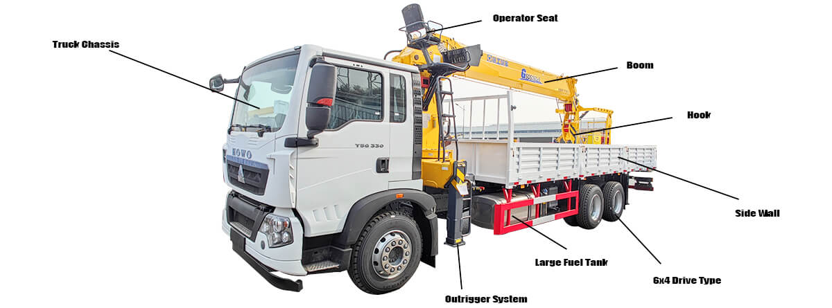 Heavy Duty Xcmg Truck Mounted Crane for Sale Price