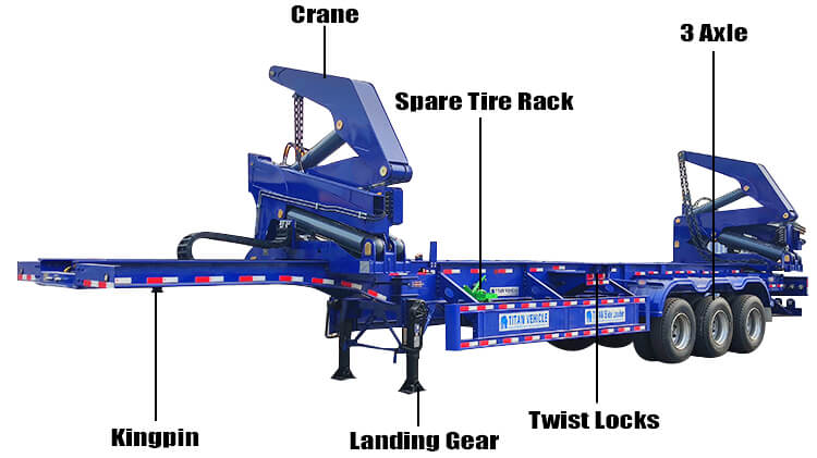 Side Container Loader | Container Side Loader for Sale Price in Jamaica