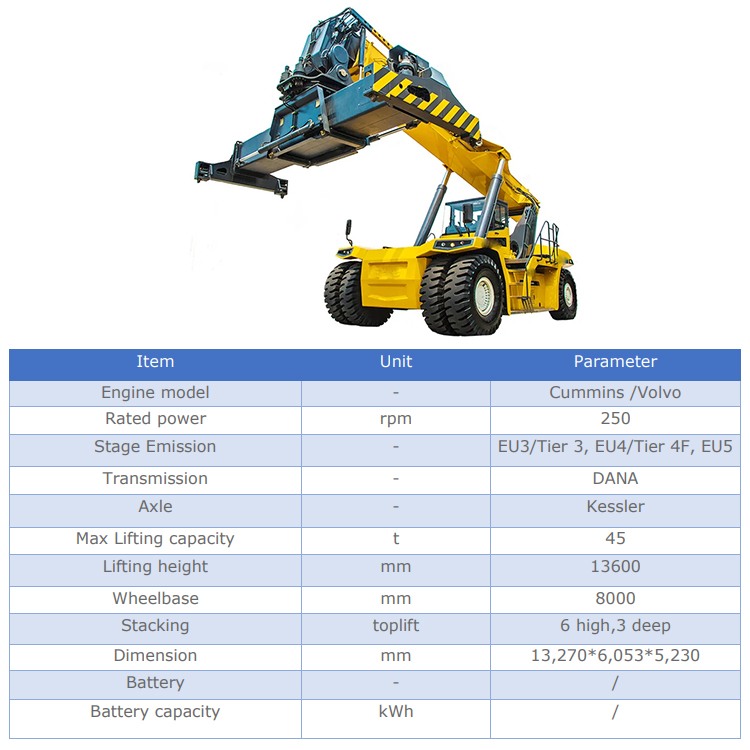 Xcmg XCS4545K 45ton Reach Stacker Truck Manufactures Cost