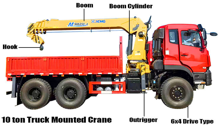 SQS250-4 10 Ton Rear Mounted Boom Crane Truck for Sale