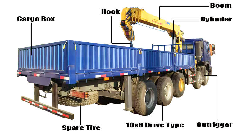 Xcmg 10x6 SQ12SK3Q Hydraulic Mounted Truck Crane for Sale