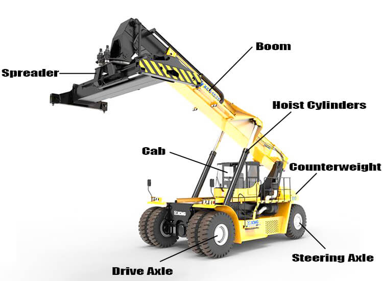 Xcmg Xcs4535K 45 Ton Container Reach Stacker Machine Price