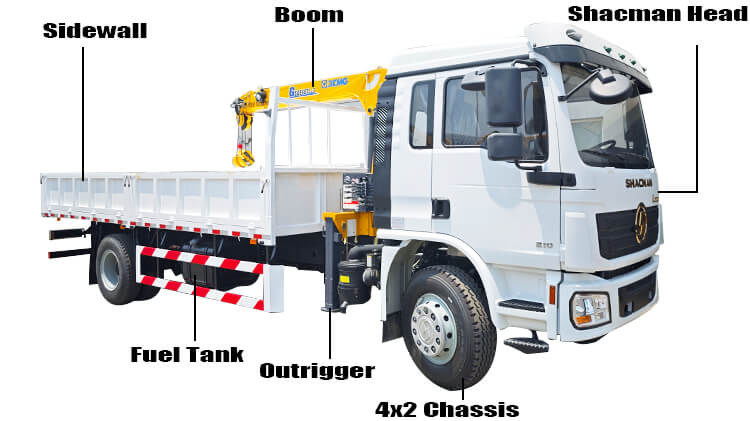 3 Ton Truck Mounted Telescopic Crane with Hydraulic Boom for Sale