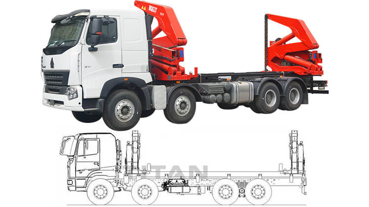20 Ft Side Lifter Truck | Sideloader Container Truck for Sale in Cameroon