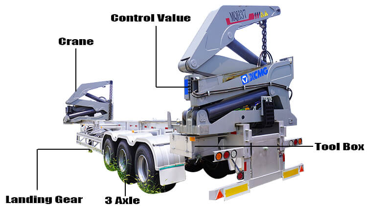 3 Axle 40 Ft Container Sidelifter Trailer for Sale in Namibia