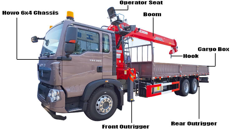 6x4 Sinotruk Howo Crane Truck for Sale Near Me Price