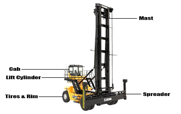 Xcmg Xch118k Empty Container Reach Stacker for Sale