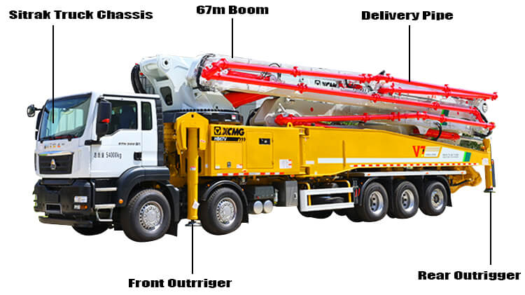 Xcmg HB67V 67m New Concrete Boom Pump Truck for Sale Price