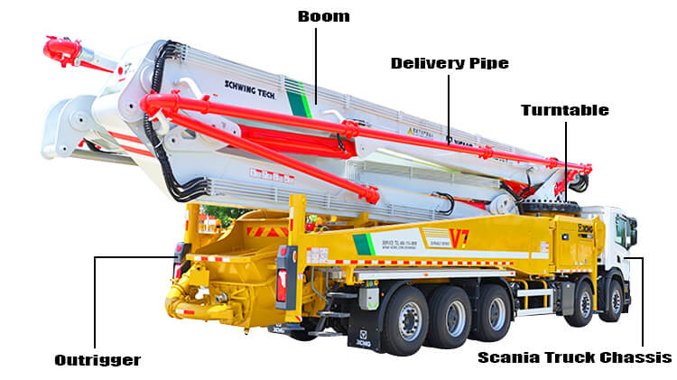 Xcmg Hb62v 62m Truck Mounted Concrete Boom Pump for Sale