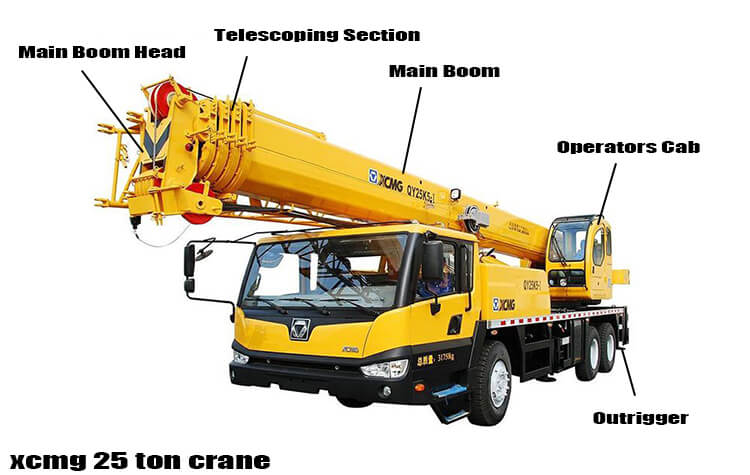 Xcmg QY25K5-I 48m Mobile Crane 25 ton Price