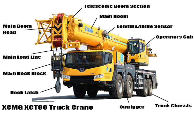 Xcmg xct80 80 Ton Mobile Truck Crane Price