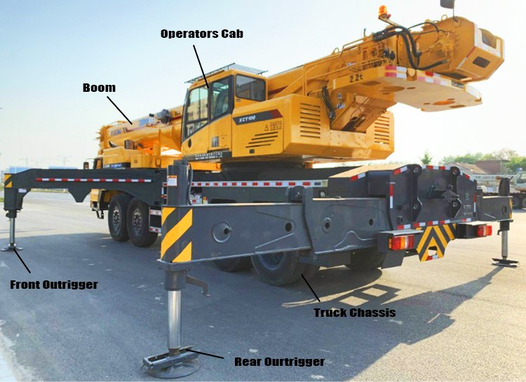 Xcmg 100 Ton Telescoping Boom Truck Mounted Cranes Price