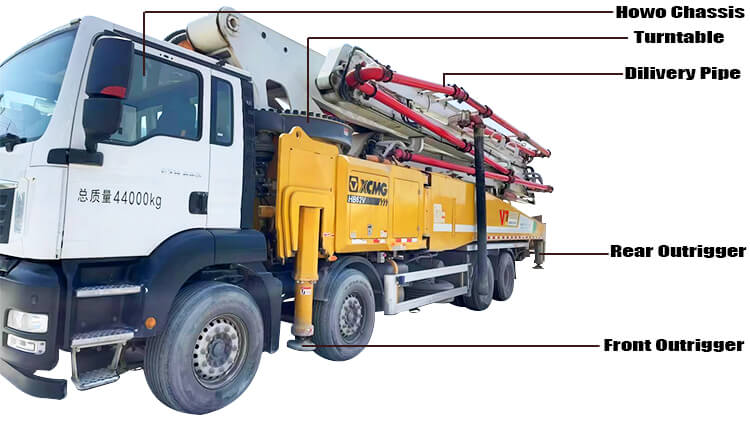 Xcmg 67m Used Concrete Pump Trucks for Sale