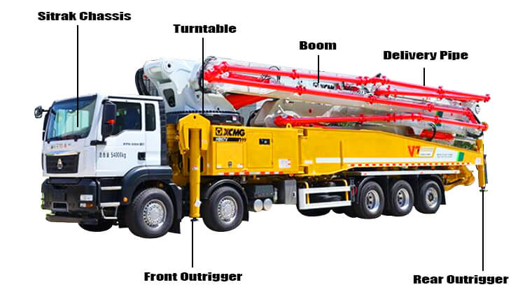 Xcmg hb67v 67m Used Concrete Boom Pump Truck for Sale
