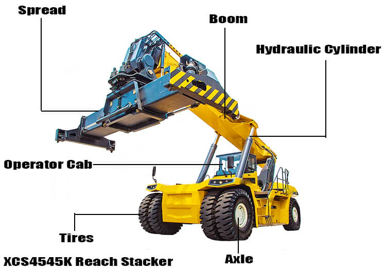 Xcmg XCS4545K Reach Stacker Manufactures for Sale Price in Tanzania