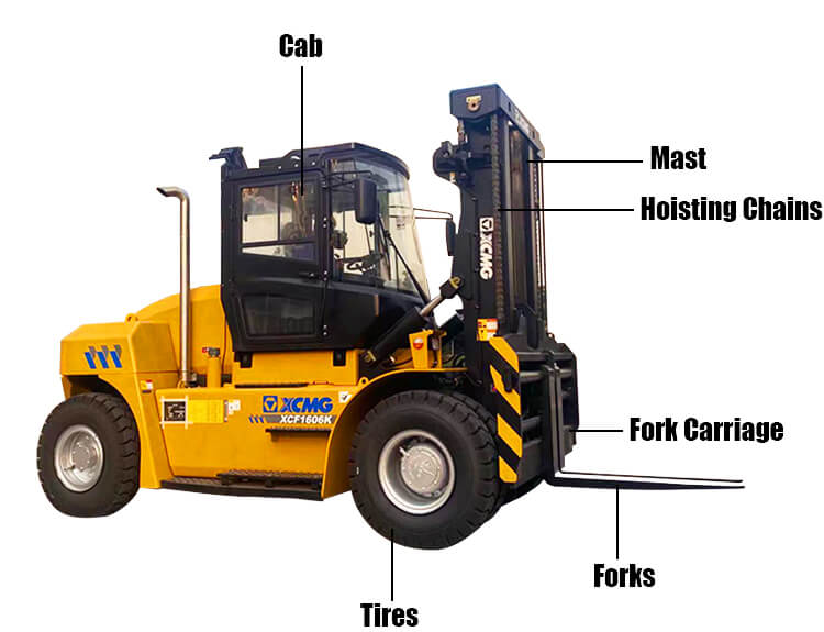 Xcmg XCF1606K 16 Ton Container Forklift for Sale Price
