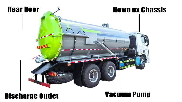 20 Cbm Sewage Suction Truck for Sale Price Near Me in Tanzania