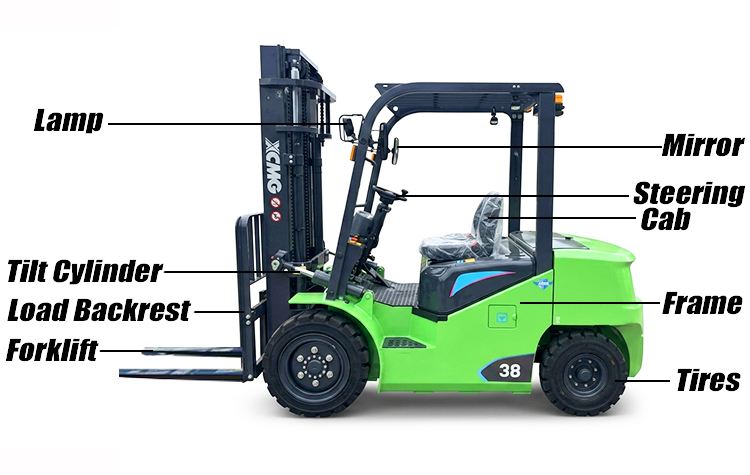 XCMG Electric Folklift Price in Ghana