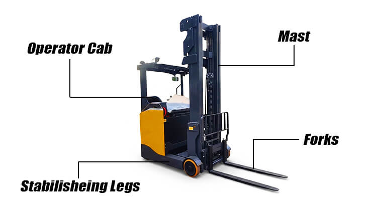 New Xcmg Reach Truck for Sale Price in Senegal