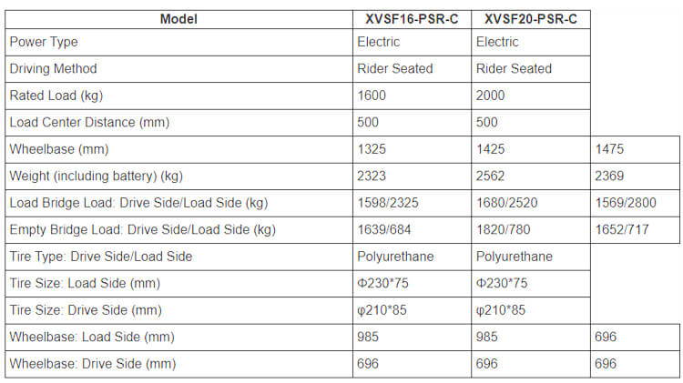 New Xcmg Reach Truck for Sale Price in Senegal